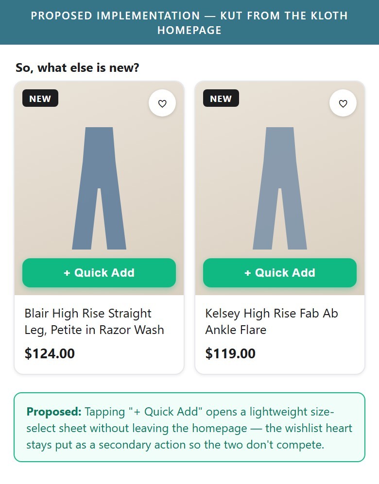 Proposed Implementation — Kut from the Kloth HOMEPAGE